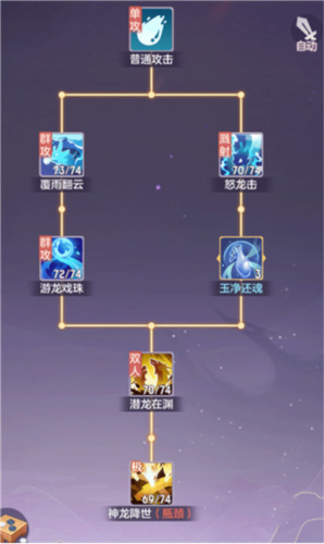卡级玩法攻略配图2