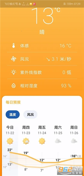 Breezy Weather宣传图