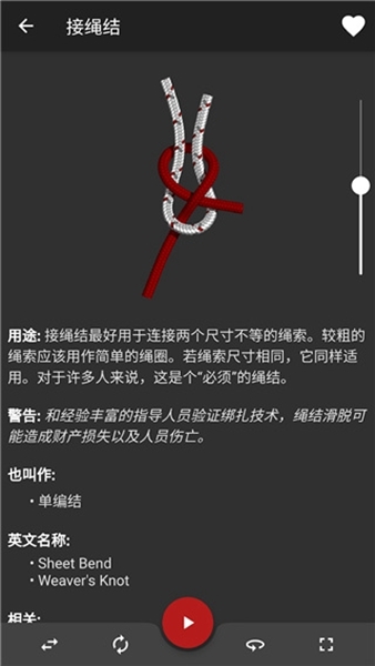 Knots 3D宣传图
