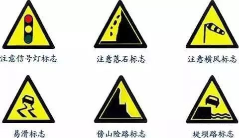 科目一答题技巧配图1