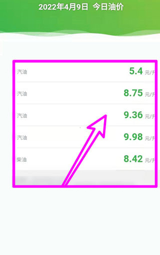 怎么查看油价配图2