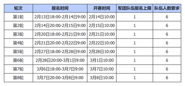 S21赛季前瞻配图4