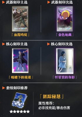 角色培养攻略配图4