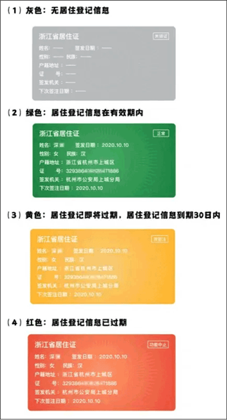 居住证签注怎么办理配图4