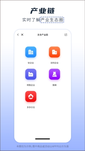 卫多多app2