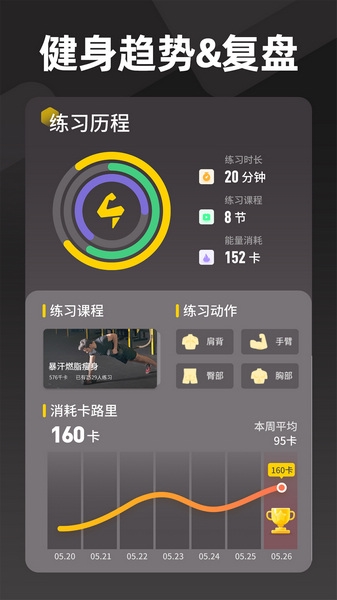 硬汗健身宣传图