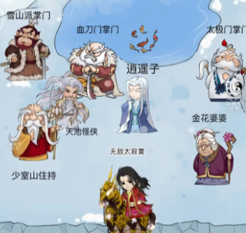 如何快速赚钱配图2