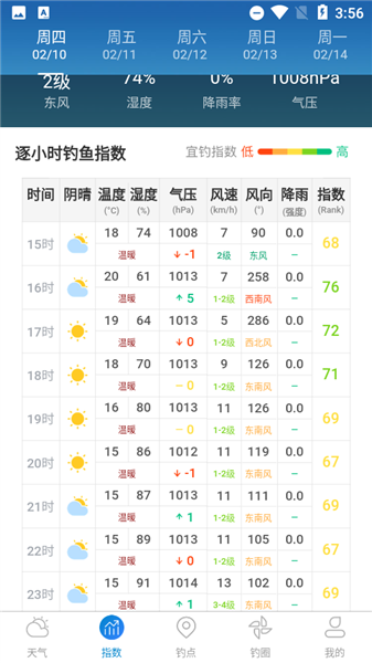 杀窝料配方配图1