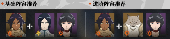 角色培养攻略配图12