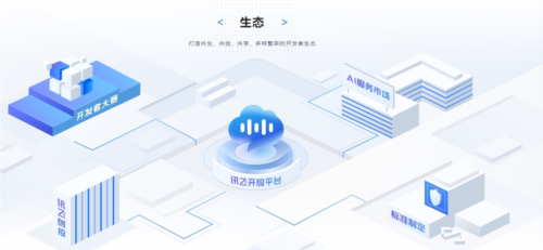 讯飞星火手机版7