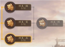 武将科技升级攻略配图4