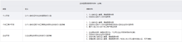 千牛工作台软件截图4