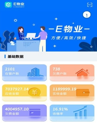 E物业云平台图片3