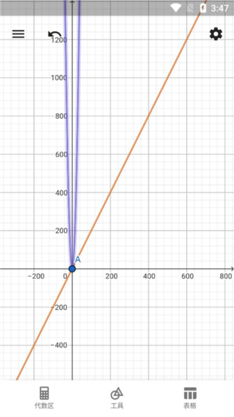 使用参数创建函数教程配图6