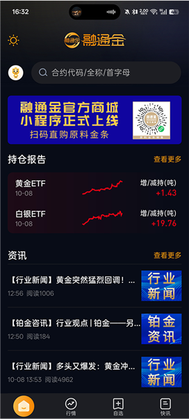 怎么买黄金配图1