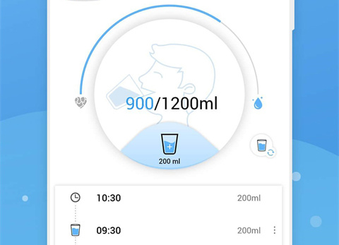 WaterReminder软件特色