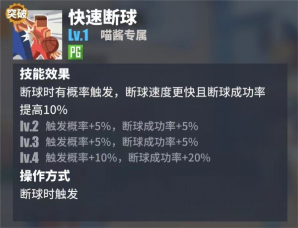 萌萌哒组织者——喵酱配图2