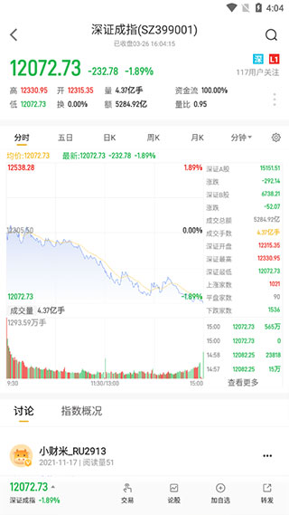看行情教程配图4