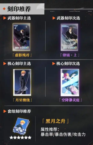 境界刀鸣国际版(BLEACH：Soul Resonance)