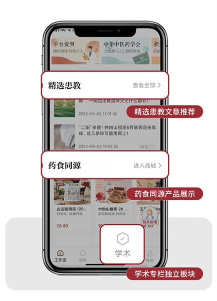 怎么用配图2