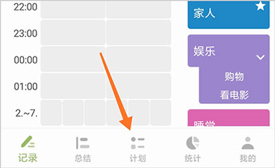 如何制定自己的计划配图1