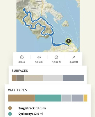 Komoot地图最新版本软件截图1