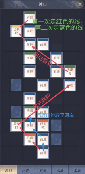 据点重建攻略配图22