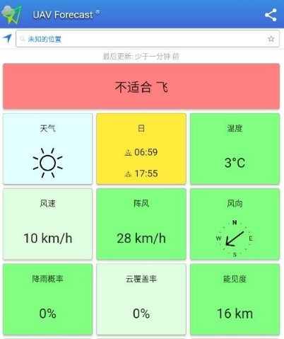 UAV Forecast app图片32