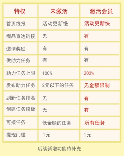 柚子快报app截图6