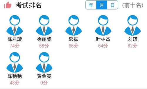 豫食考核app软件亮点