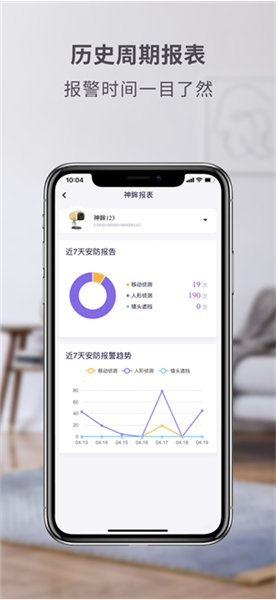 神眸监控摄像头app宣传图