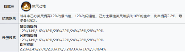 战火与永恒国际版(Infinity Kingdom)