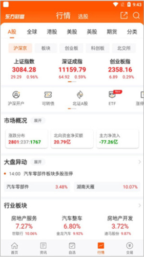 东方财富APP7