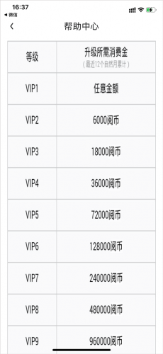 qq阅读小说免费版