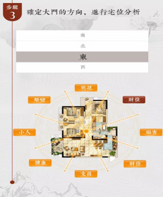 户型分析介绍配图4