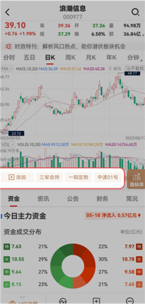 指标库使用入口流程配图6