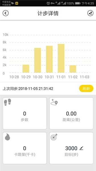 jeep手表app宣传图
