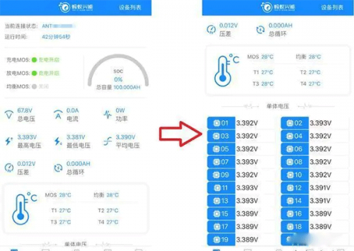 蚂蚁兴能保护板