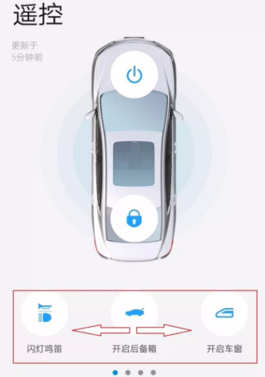 怎么用&nbsp;配图2