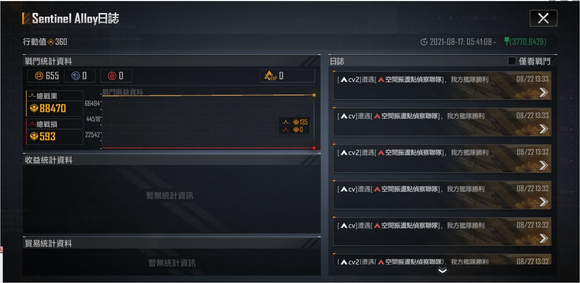 前期如何快速发育配图2