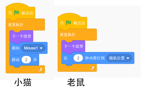 怎么做游戏配图8