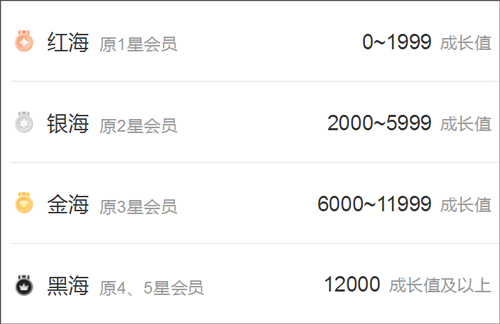 海底捞手机点餐app截图9