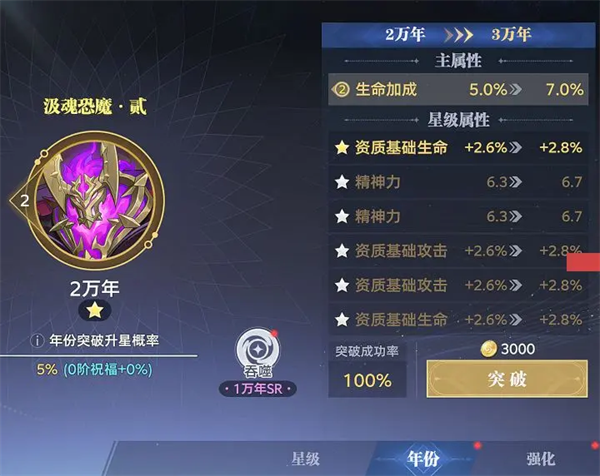 魂核系统介绍及培养推荐配图3