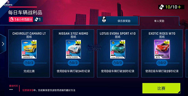 每日车辆战利品攻略配图3