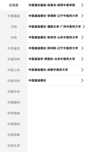 中医百科宣传图