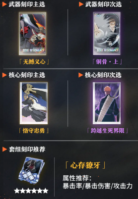 角色培养攻略配图7