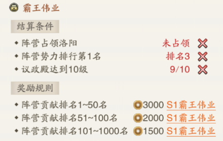 入门攻略霸业篇配图2