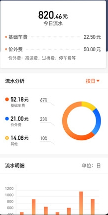 阳光出行车主端app11