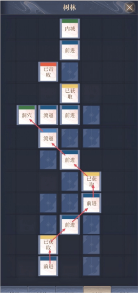 据点重建攻略配图14