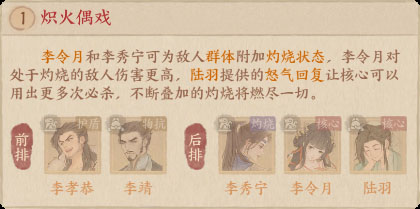 阵容搭配推荐配图1